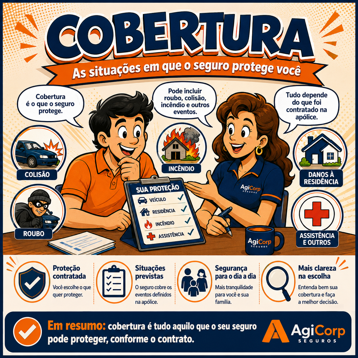 Quadrinho divertido sobre cobertura